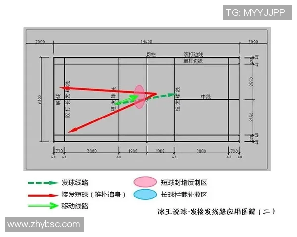 南京羽毛球队的节奏打法深度分析与战术解读 南京羽毛球队的节奏打法深度分析与战术解读