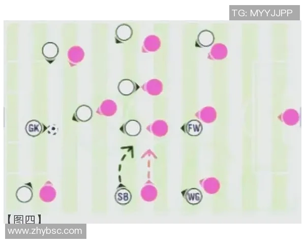 南京足球队盯防策略分析与比赛表现的得失探讨