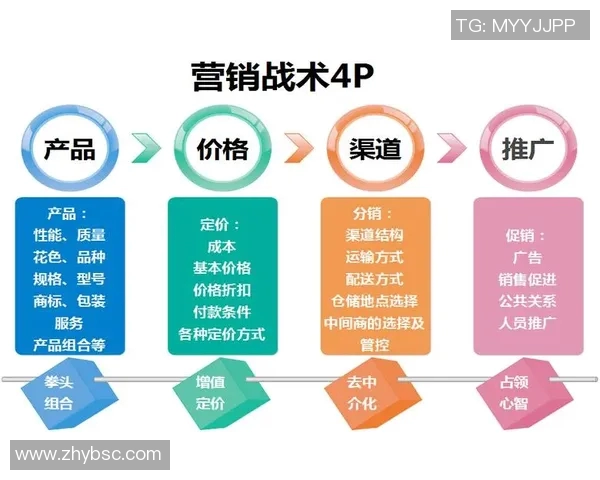 西安网球队如何实现中路突破与战术创新的深度分析