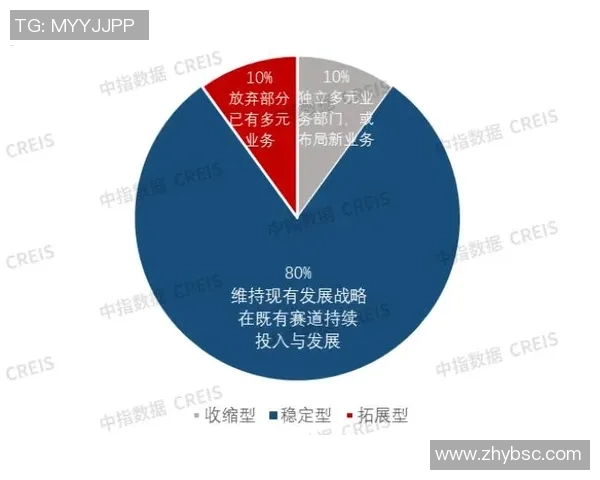 探索体育足球专业的多元发展与未来职业路径分析 探索体育足球专业的多元发展与未来职业路径分析